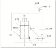 長(cháng)沙嘉格爾機械制造有限公司,長(cháng)沙大型攪拌磨機,長(cháng)沙塔式磨機,納米砂磨機哪里的好